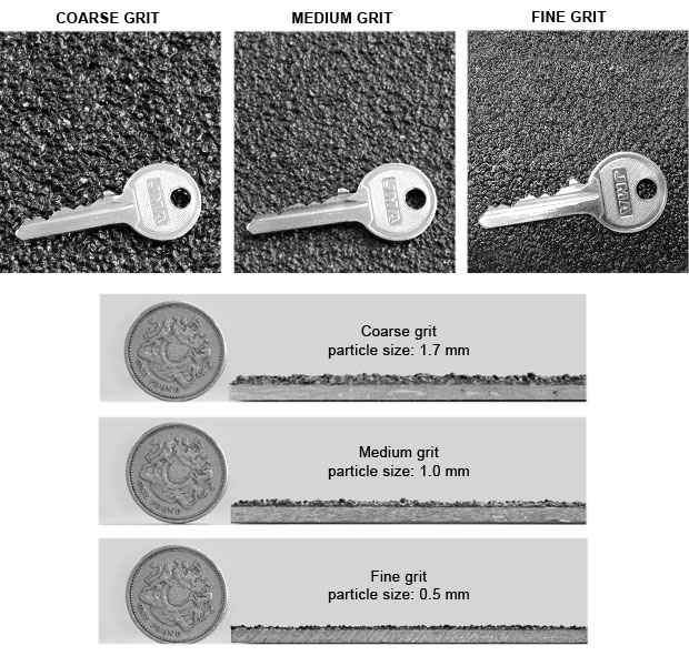 Floor sheet grit grades.